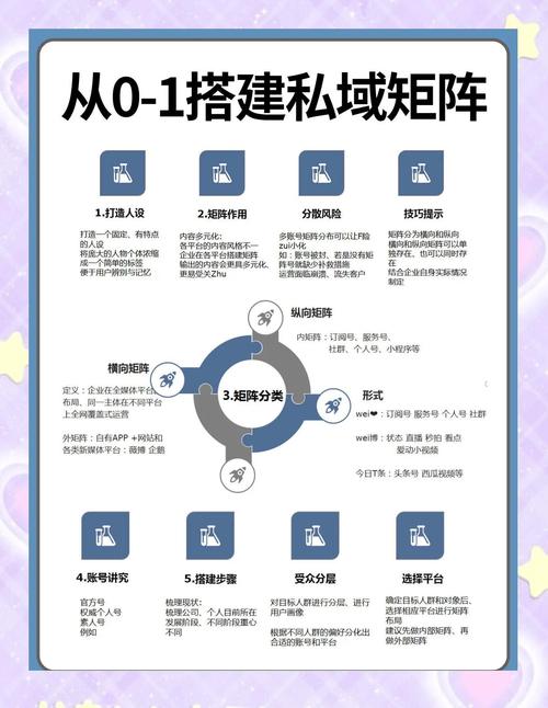 抖音什么是有效粉丝群聊,抖音有效粉丝群聊：深度解析与策略构建!