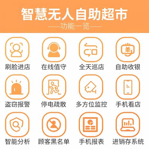 彩虹社区自助下单平台