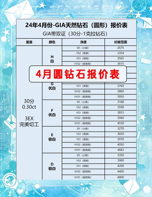 抖音怎样买假粉钻,标题:揭秘抖音如何购买假粉钻,安全高效还是需慎重其事?!