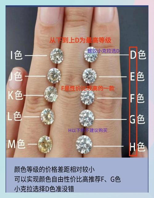 抖音怎样买假粉钻,标题:揭秘抖音如何购买假粉钻,安全高效还是需慎重其事?!