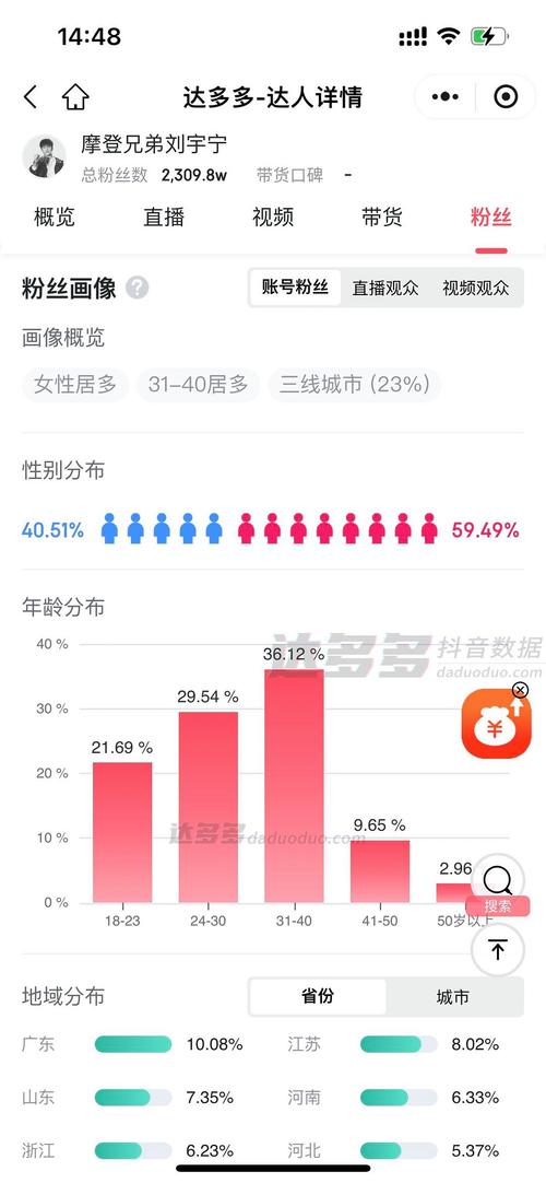 抖音什么是有效粉丝数据,抖音有效粉丝数据解析!