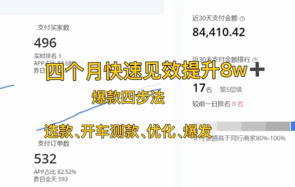 抖音直播新星崛起之路：掌握自助下单技巧！