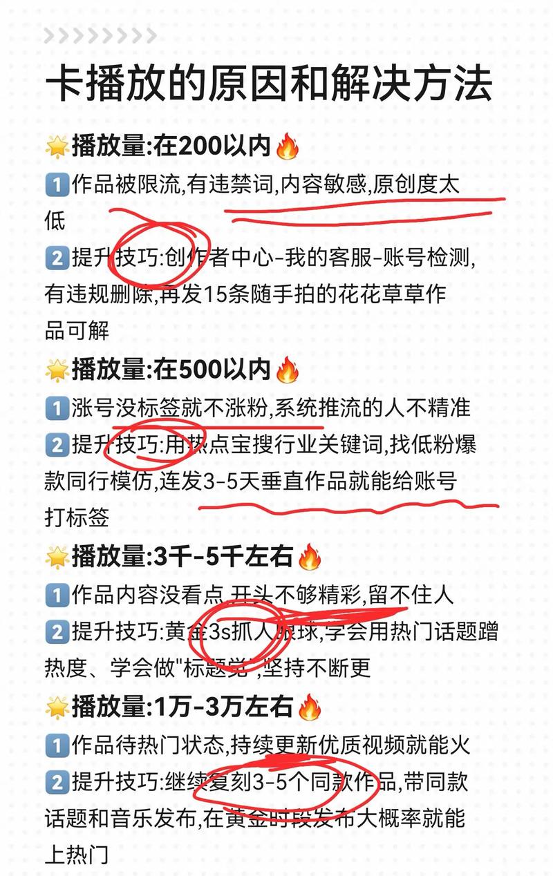 抖音给的播放量还能刷吗,关于抖音给的播放量是否还能刷的问题，一直备受广大抖音用户关注。本文将从多个角度探讨这一问题，并对抖音播放量的本质、刷播放量的方式及其影响进行深入分析，同时给出一些建议。!
