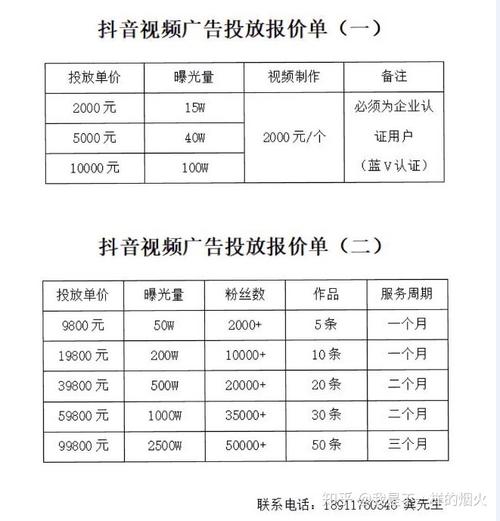 抖音刷活粉平台,抖音刷活粉平台：深度解析与注意事项!