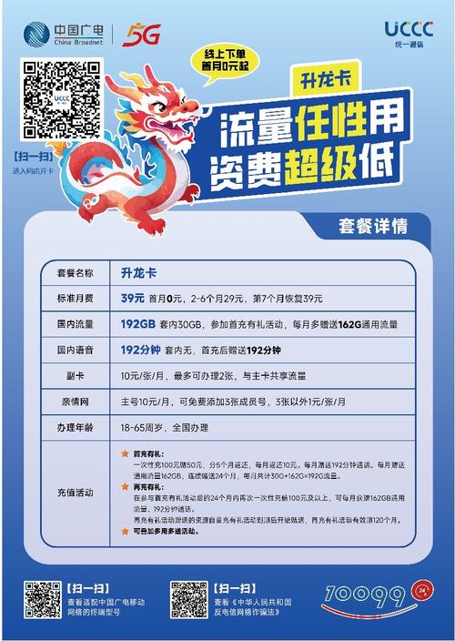 手机卡自助下单平台