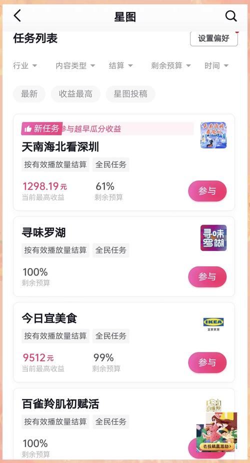 抖音粉丝投放业务,抖音粉丝投放业务：深度分析与操作指南!