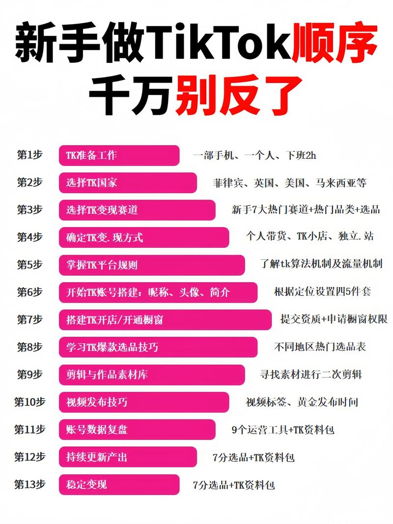 抖音粉丝投放业务,抖音粉丝投放业务：深度分析与操作指南!