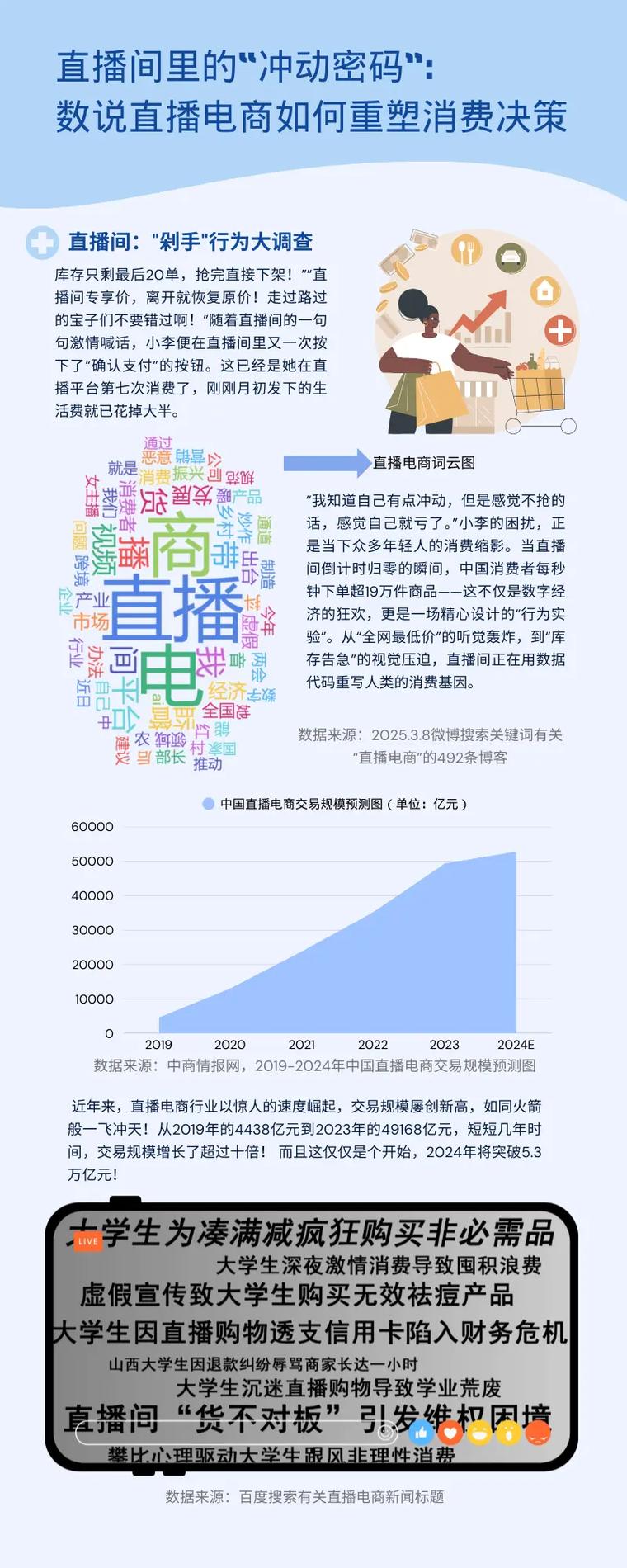 抖音直播增长人气大解密，这样做最有效！,抖音直播增长人气大解密：策略与实践!