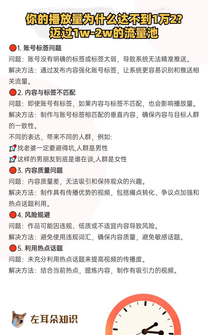 抖音刷了10000播放量,抖音：从一万播放量看起，如何打造爆款视频？!