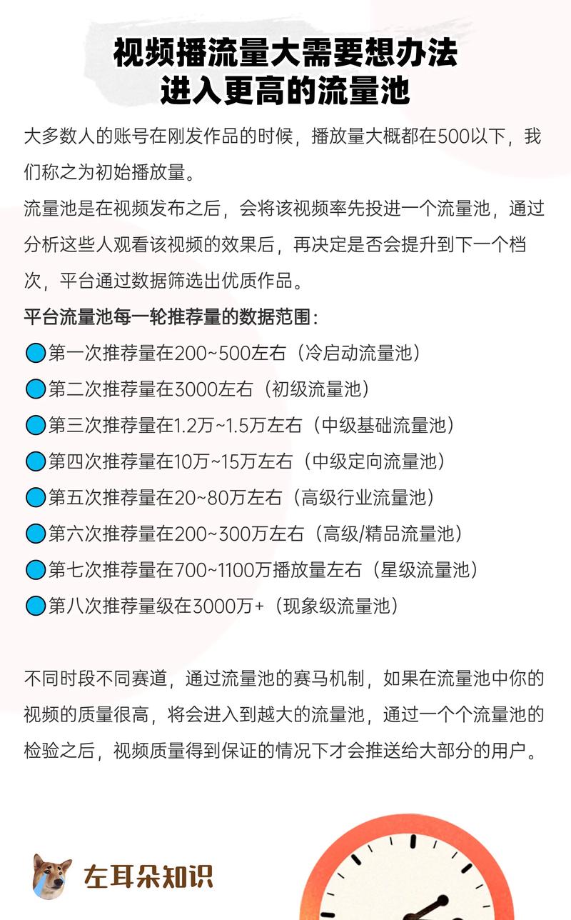 抖音播放量可以刷吗,抖音播放量可以刷吗？深度解析抖音流量机制与潜在风险!