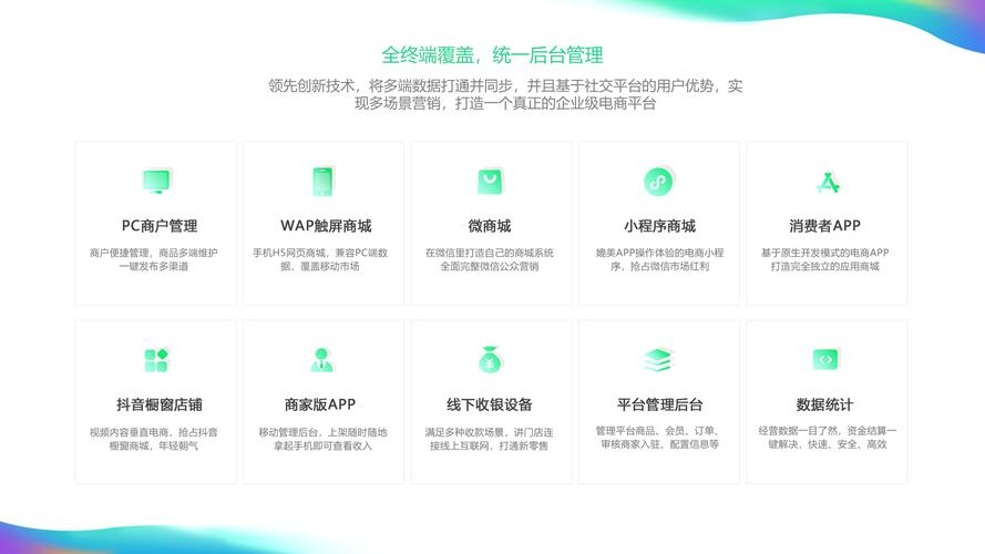 微商自助下单软件,微商自助下单软件：一个科技与生活完美结合的解决方案!