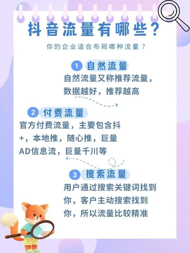 抖音粉丝业务报价怎么弄,抖音粉丝业务报价指南:如何合理制定并优化推广策略!
