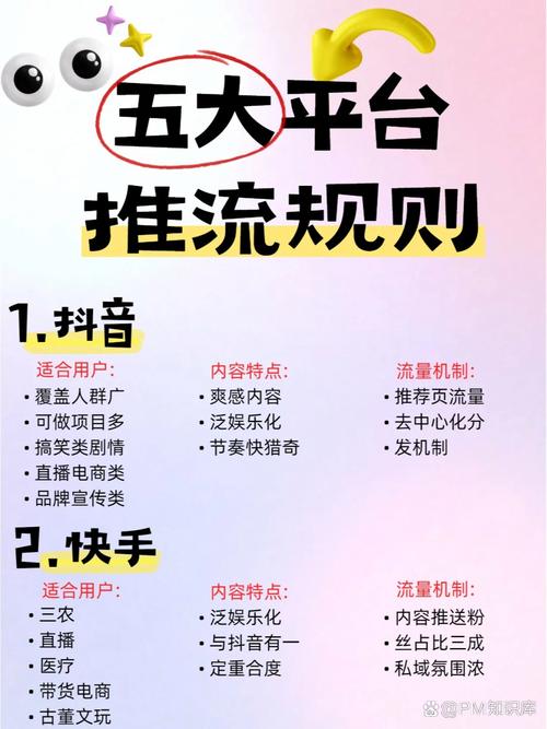 抖音粉丝粉丝业务,抖音粉丝粉丝业务:深度探究与理性思考!