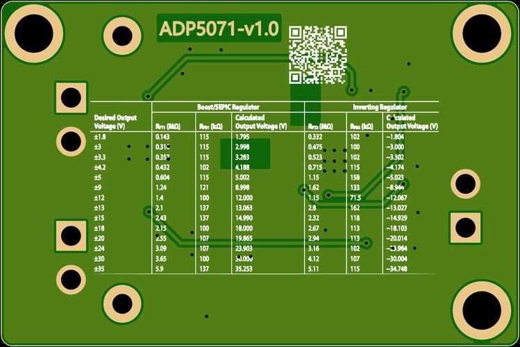 Pcb自助下单软件,PCB自助下单软件:探索现代电子制造的新纪元!