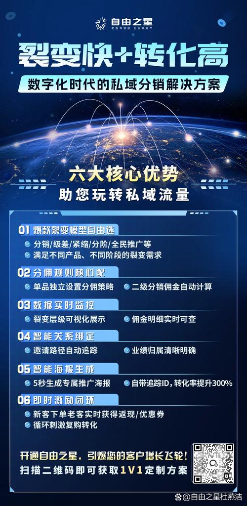 抖音粉丝飙升秘诀:自助下单助你成为人气之星!