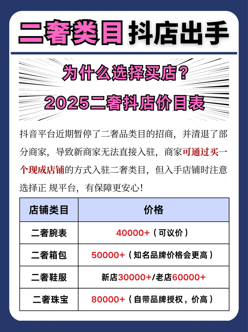 抖音粉丝业务下单便宜怎么回事呀