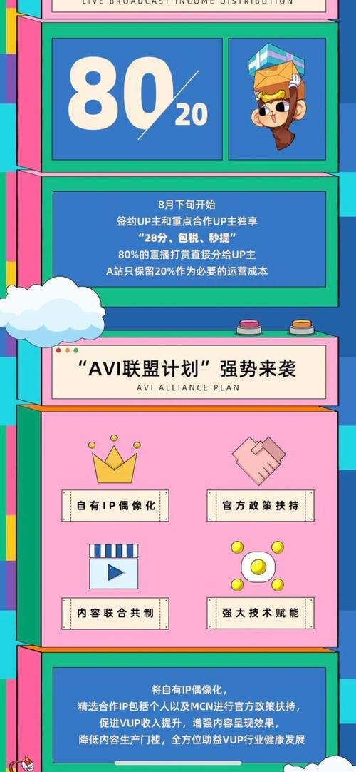 微博号自助下单平台下载