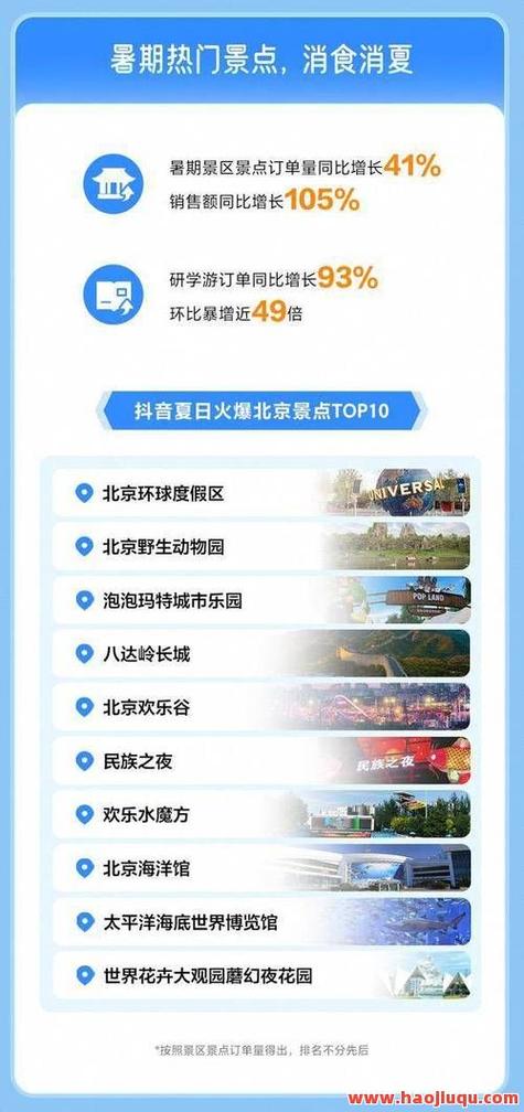 抖音业务自助下单平台-抖音