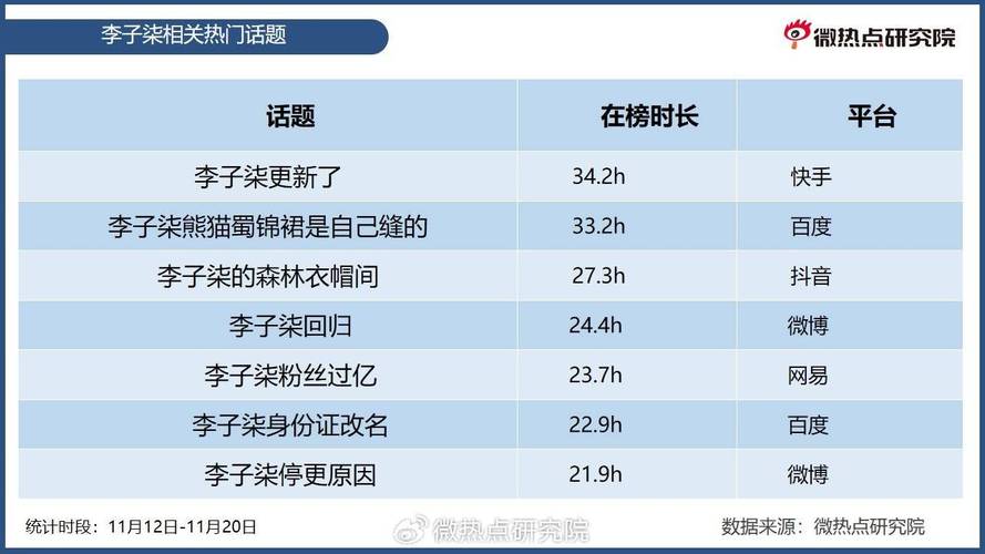 抖音被别人刷了几万播放量,抖音被神秘力量推动至几万播放量的背后故事!