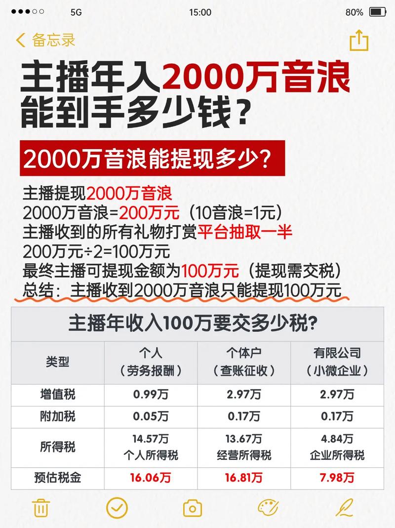 抖音被别人刷了几万播放量,抖音被神秘力量推动至几万播放量的背后故事!