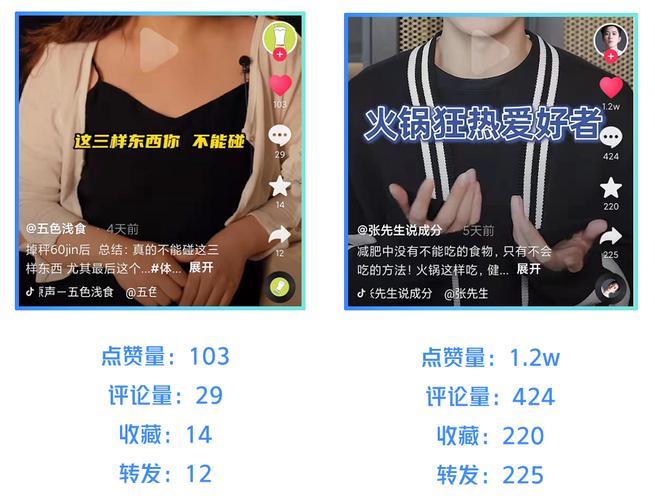 手机免费刷抖音播放量,关于手机免费刷抖音播放量的探讨!