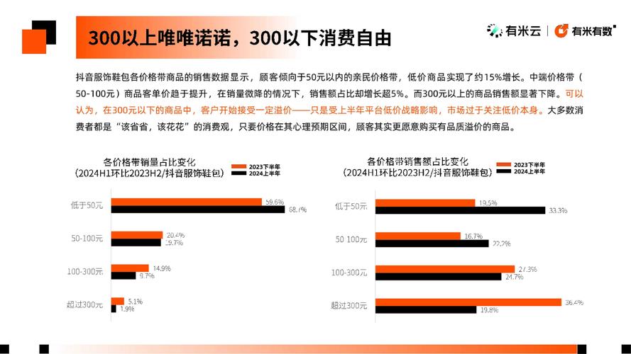 抖音粉丝购买交易,抖音粉丝购买交易:现象、影响与深度探讨!