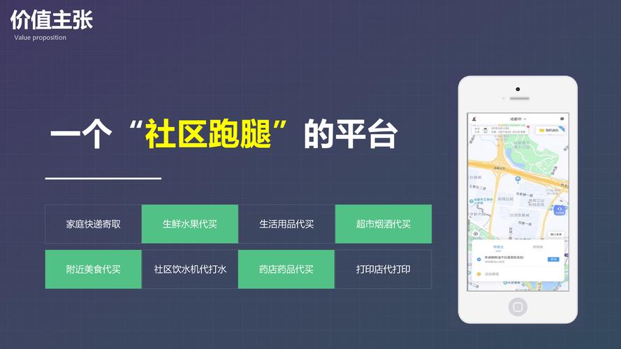 自助下单社区,自助下单社区：重塑电商体验的全新模式!