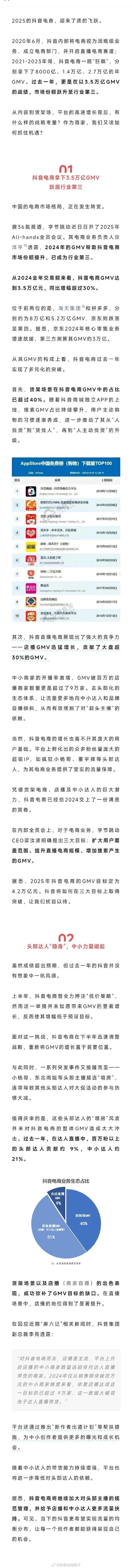 抖音业务员是谁的粉丝,抖音业务员：揭开神秘面纱，探索粉丝世界!