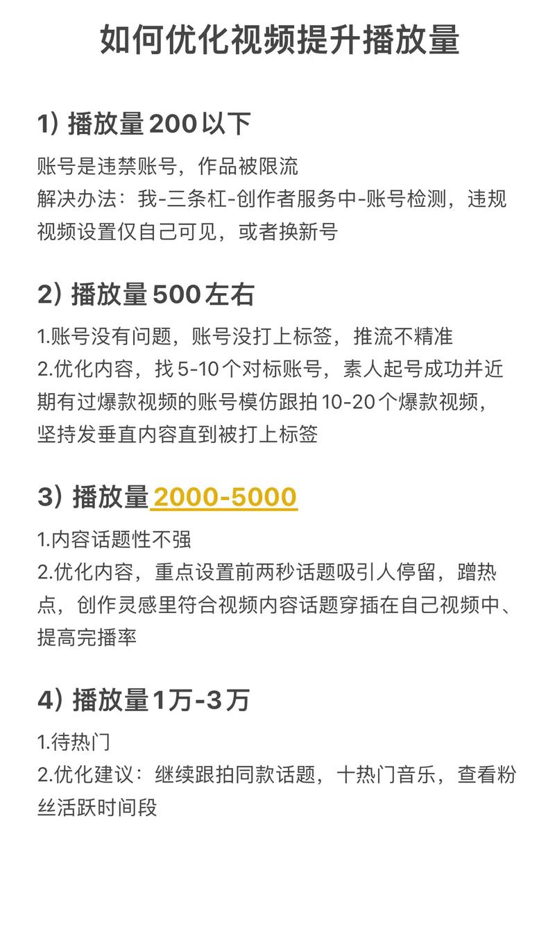 抖音怎么给别人刷播放量,抖音怎么给别人刷播放量：深度解析与合法途径!
