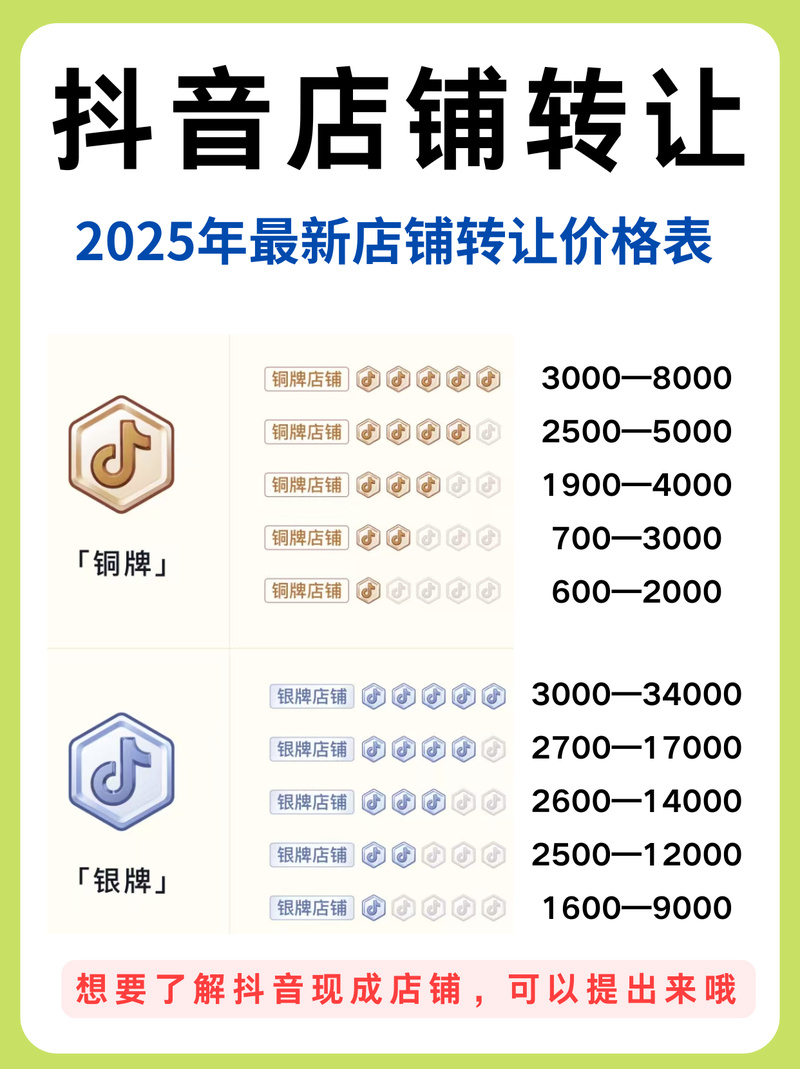 抖音僵尸粉丝业务下单网站有哪些