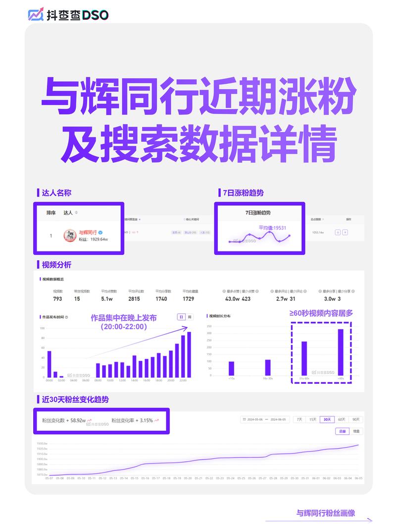 tiktok小黑涨粉速度,TikTok小黑涨粉速度的秘密解析!
