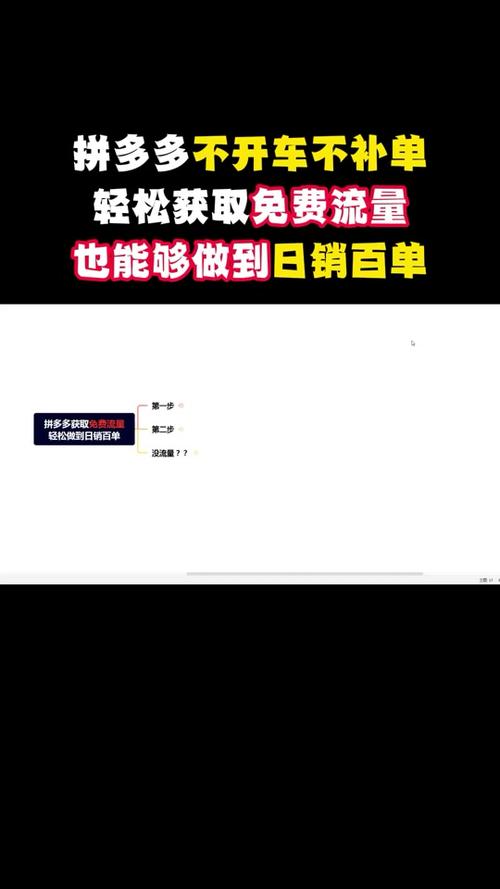 qq免费空间说说,卡盟dy-拼多多商家刷10万销量-拼多多一件代发货源app
