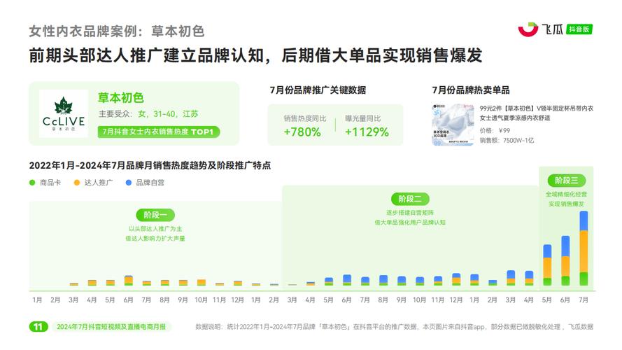 抖音查询粉丝业务怎么查,抖音查询粉丝业务全面解析:轻松掌握粉丝数据,洞悉业务真相!