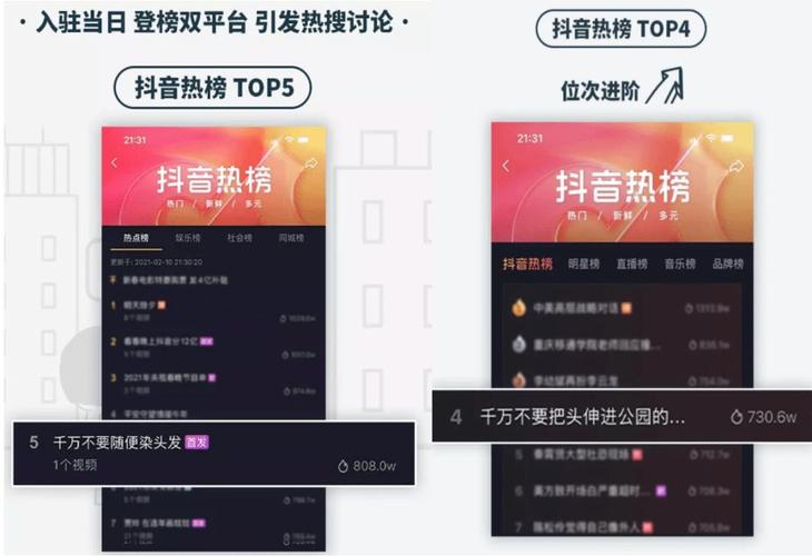 微博自助下单平台变化粉丝