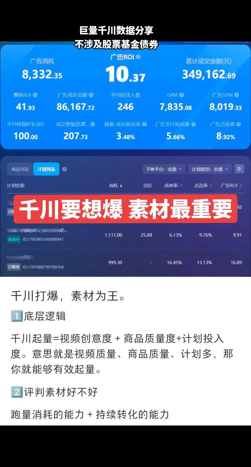 抖音千川投涨粉,抖音千川投涨粉的奥秘：揭秘成功之道!