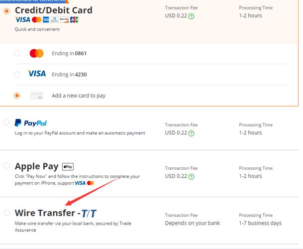 国际站自助下单流量,关于国际站自助下单流量的分析与思考!