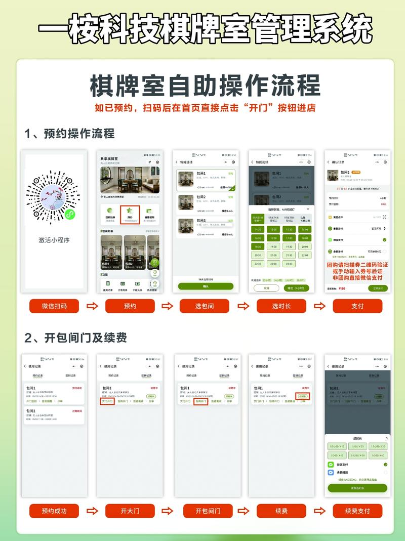 软件业务自助下单平台