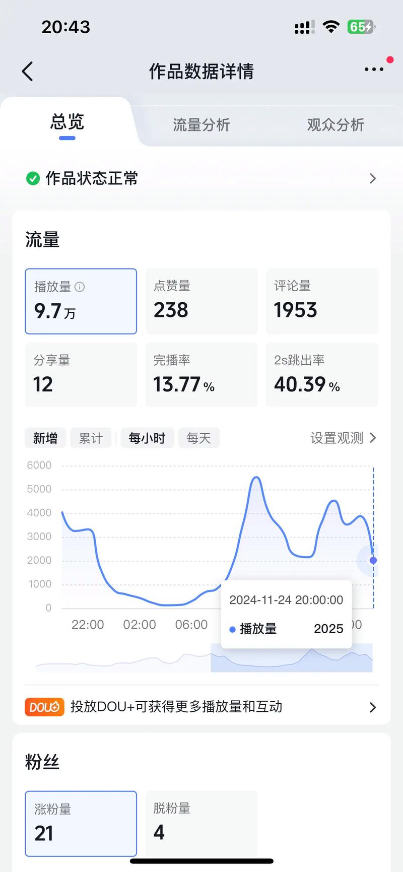 2018抖音刷播放量,关于抖音刷播放量的现象：探索背后的动机与影响（2018年分析）!