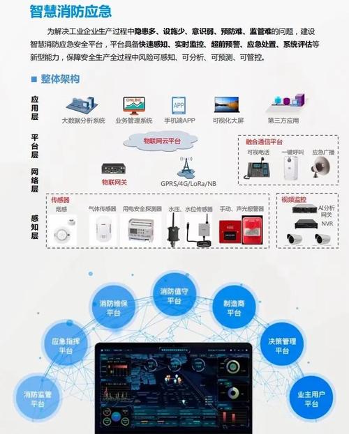 自助下单雷,智能科技的力量已经极大地改变了人们的生活和工作方式。随着互联网技术和移动支付手段的不断进步，自助下单系统已经广泛应用于各行各业，如餐饮、零售、旅游等领域。本文将探讨自助下单雷的相关问题，分析自助下单系统的优势与劣势，并探讨其未来的发展趋势。!