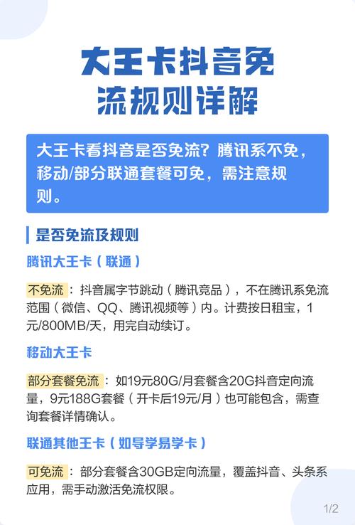 大王卡刷抖音评论