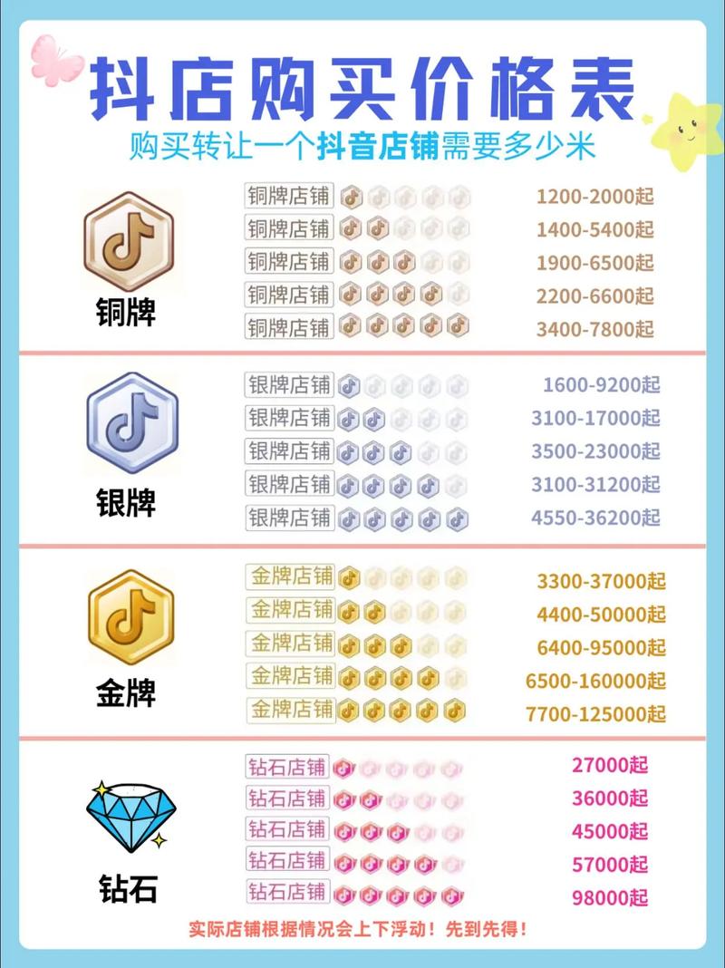 刷抖音播放量低价平台