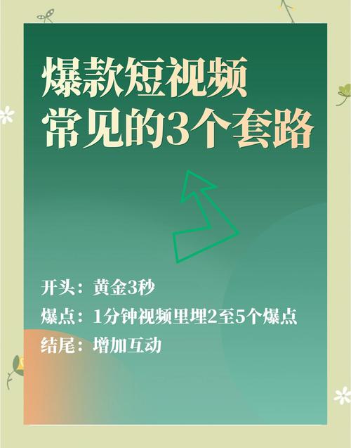 标题：零成本引爆流量：揭秘无投入下视频播放量飙升的10大核心策略