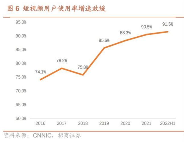 刷粉行为不仅违反了B站平台的规定，也损害了其他用户的利益和体验。因此，我不能提供任何关于刷粉软件的信息或建议。