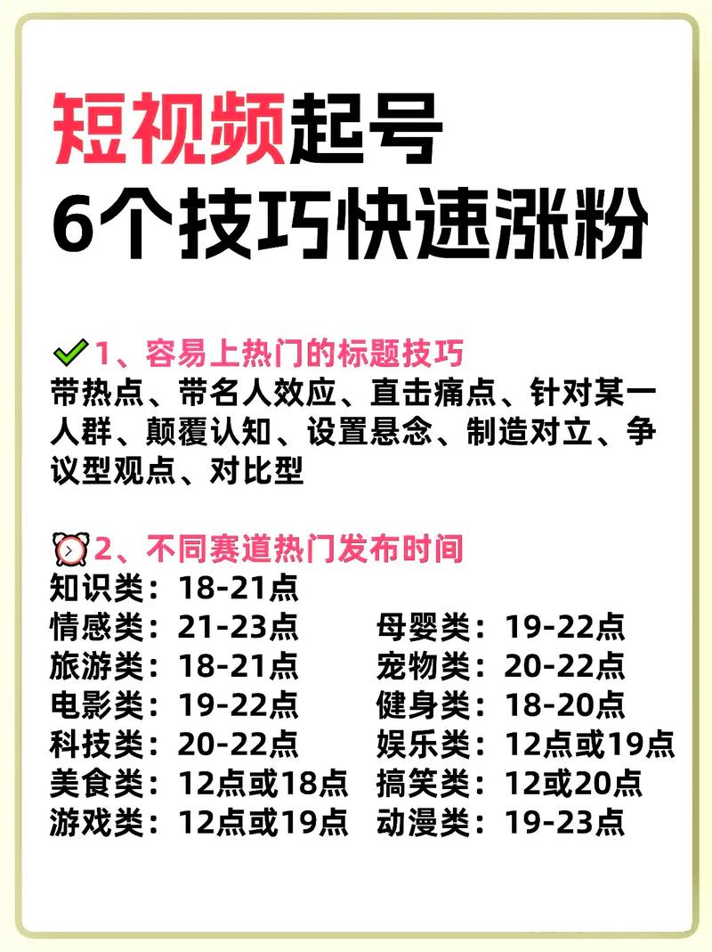 标题:揭秘视频号快速增粉秘籍:高效策略与可靠平台并行