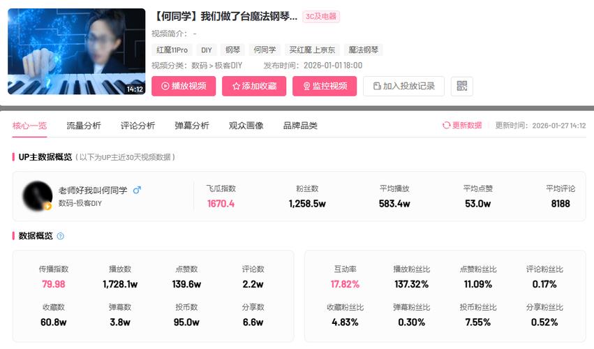 轻松提升B站视频热度，这些刷播放量网站你知道吗？