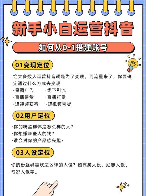 标题：抖音店铺涨粉全攻略：从0到10万粉丝的实战方法论