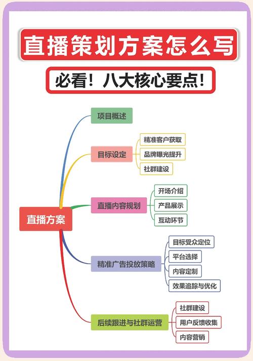 标题：抖音直播间人气飙升秘籍：从0到爆火的5大核心策略与实操技巧