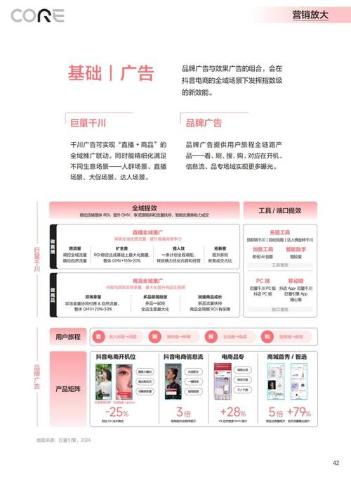 标题：抖音涨粉慢的五大核心原因与突破策略：从内容到运营的深度解析