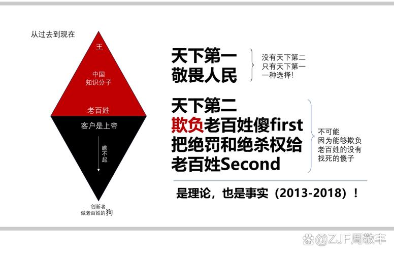 ### 标题：揭秘哔哩哔哩刷播放量黑产链：虚假繁荣背后的风险与正规运营的破局之道