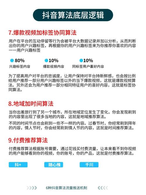标题：揭秘抖音流量密码：从算法逻辑到实战策略，解锁高点赞量的科学方法论